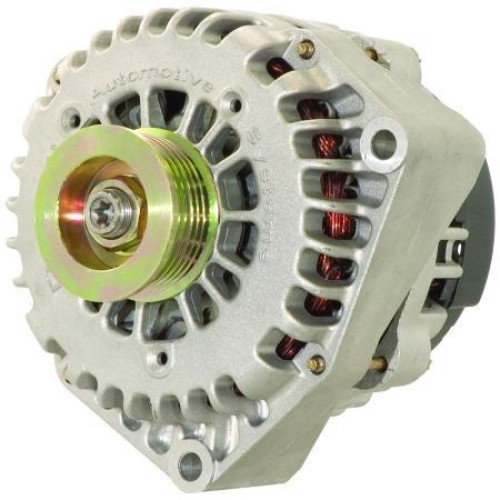 Generator GM 00-05