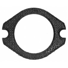 Flänspackn Mopar
