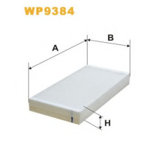 KUPEFILTER/PTCR