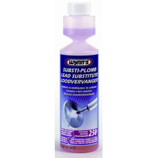 ADDITIV BLYERSÄTTNING ADDITIV BLYERSÄTTNING